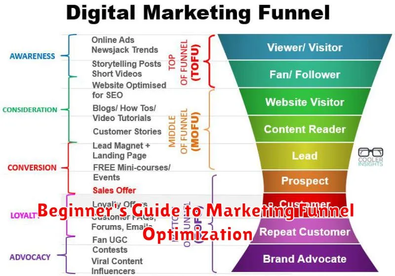 Beginner's Guide to Marketing Funnel Optimization
