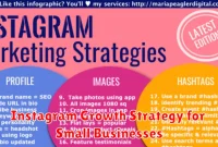 Instagram Growth Strategy for Small Businesses