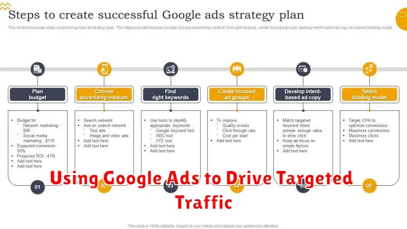 Using Google Ads to Drive Targeted Traffic