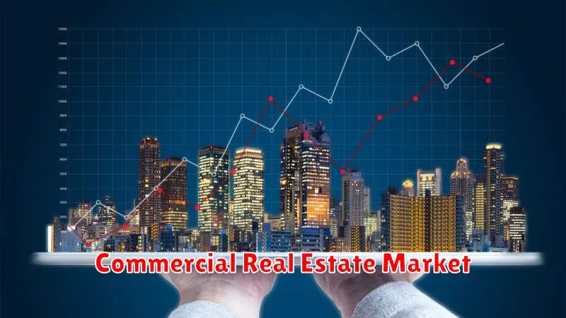 Commercial Real Estate Market