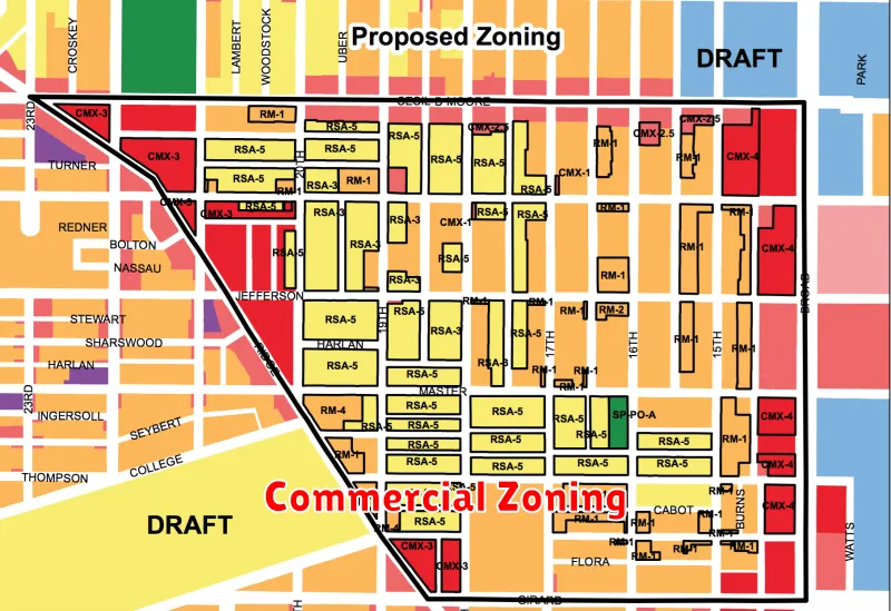 Commercial Zoning