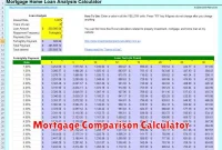 Mortgage Comparison Calculator