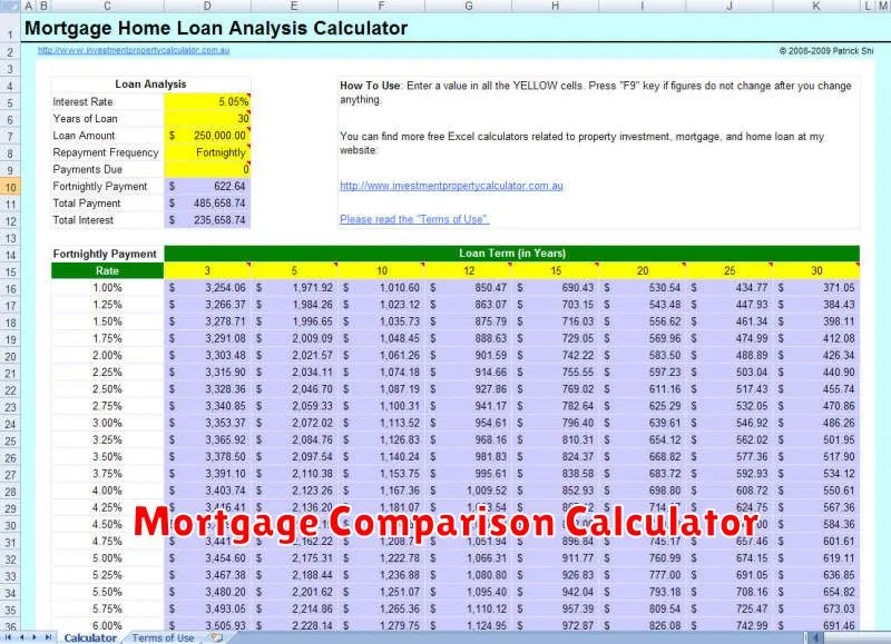 Mortgage Comparison Calculator