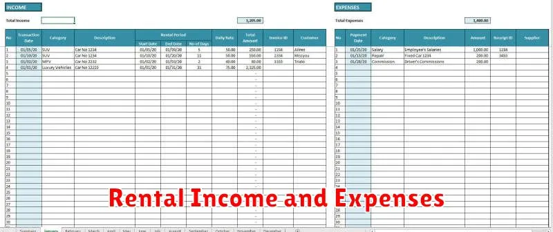 Rental Income and Expenses